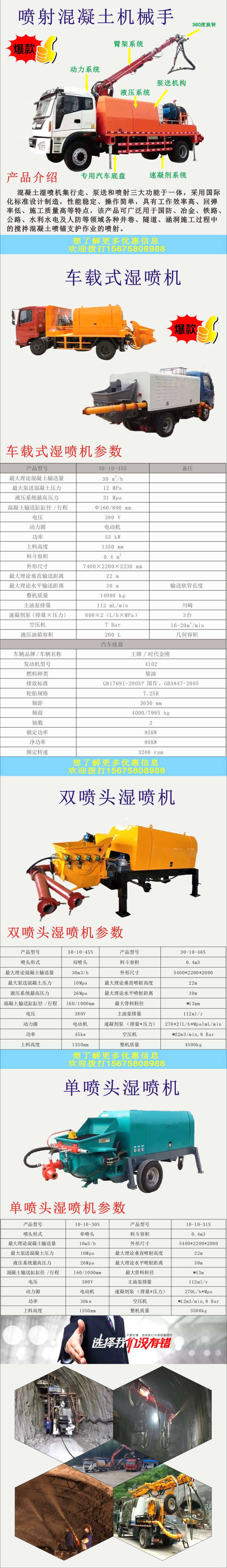 濕噴機、濕噴機機械手、機械手、濕噴機械手