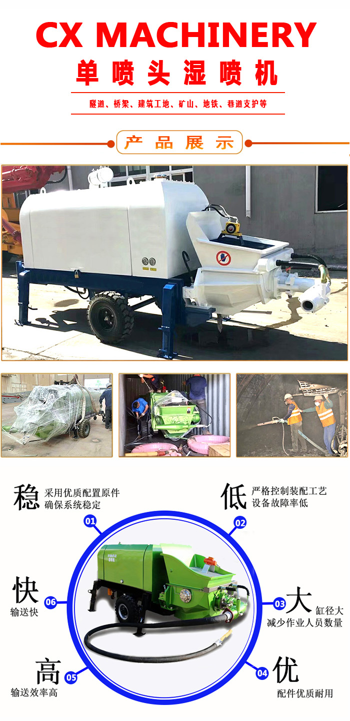 濕噴機(jī)、濕噴機(jī)機(jī)械手、機(jī)械手、濕噴機(jī)械手