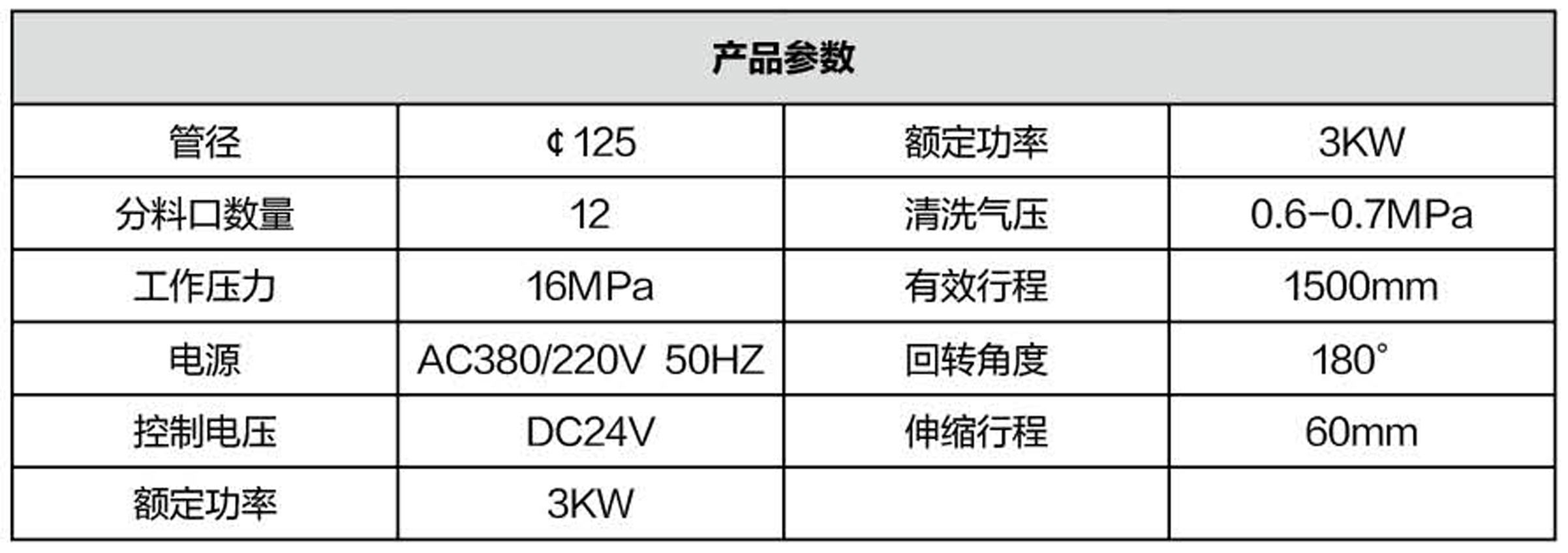 布料機(jī)、大型布料機(jī)、行走式布料機(jī)、圓筒布料機(jī)、行走式液壓布料機(jī)、移動(dòng)式液壓布料機(jī)、電動(dòng)布料機(jī)、手動(dòng)布料機(jī)、梁場專用液壓布料機(jī)