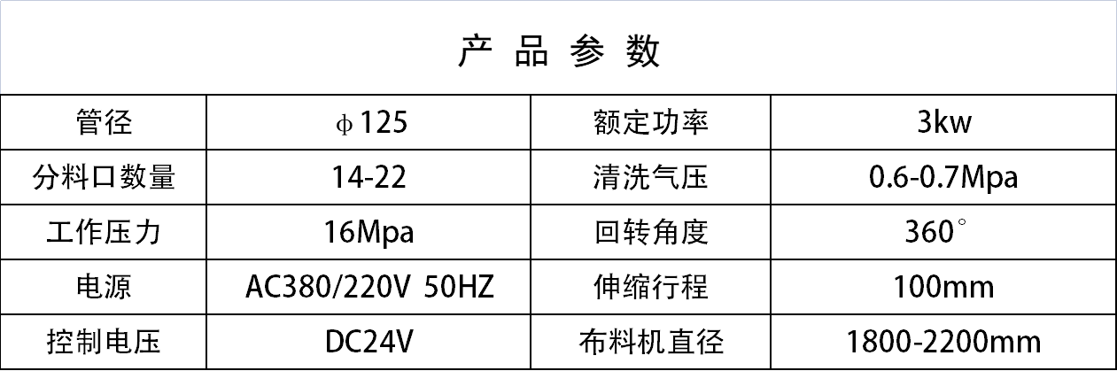布料機(jī)、大型布料機(jī)、行走式布料機(jī)、圓筒布料機(jī)、行走式液壓布料機(jī)、移動式液壓布料機(jī)、電動布料機(jī)、手動布料機(jī)、梁場專用液壓布料機(jī)