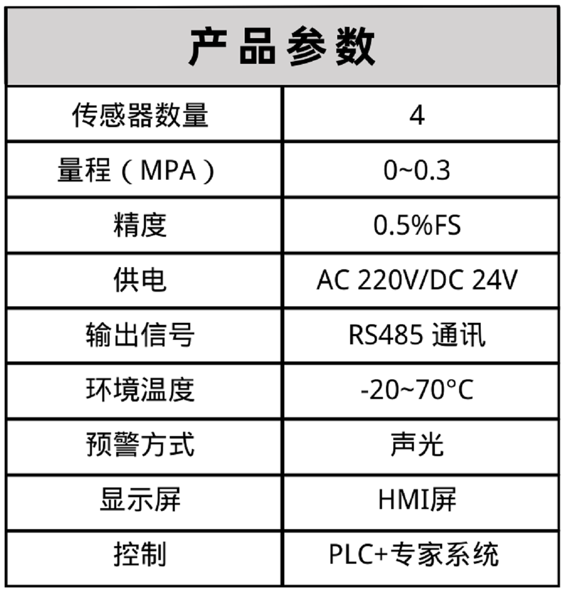布料機(jī)、大型布料機(jī)、行走式布料機(jī)、圓筒布料機(jī)、行走式液壓布料機(jī)、移動(dòng)式液壓布料機(jī)、電動(dòng)布料機(jī)、手動(dòng)布料機(jī)、梁場(chǎng)專用液壓布料機(jī)
