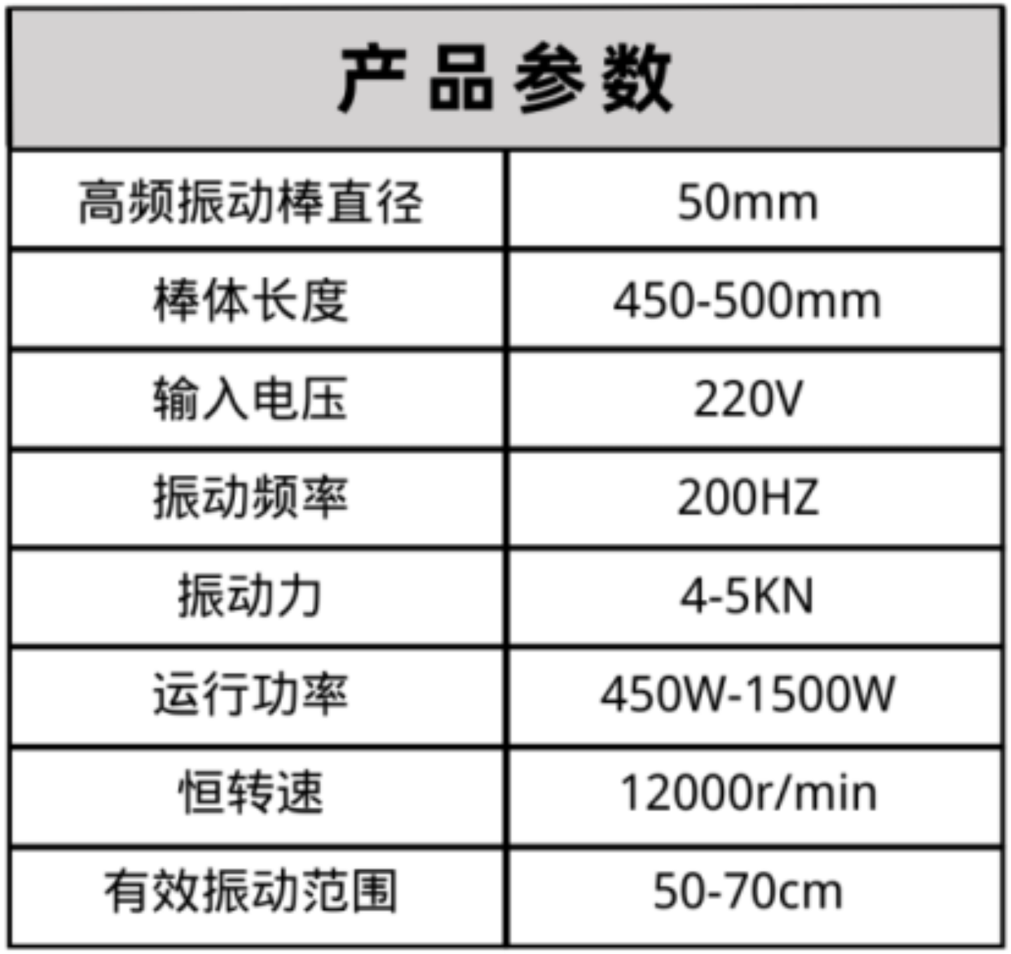 布料機(jī)、大型布料機(jī)、行走式布料機(jī)、圓筒布料機(jī)、行走式液壓布料機(jī)、移動(dòng)式液壓布料機(jī)、電動(dòng)布料機(jī)、手動(dòng)布料機(jī)、梁場(chǎng)專用液壓布料機(jī)