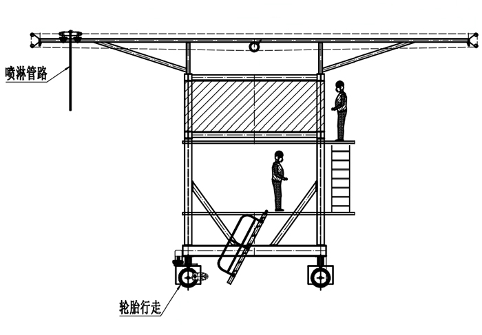 布料機(jī)、大型布料機(jī)、行走式布料機(jī)、圓筒布料機(jī)、行走式液壓布料機(jī)、移動式液壓布料機(jī)、電動布料機(jī)、手動布料機(jī)、梁場專用液壓布料機(jī)